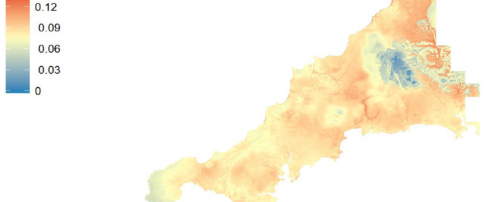 Variability and suitability